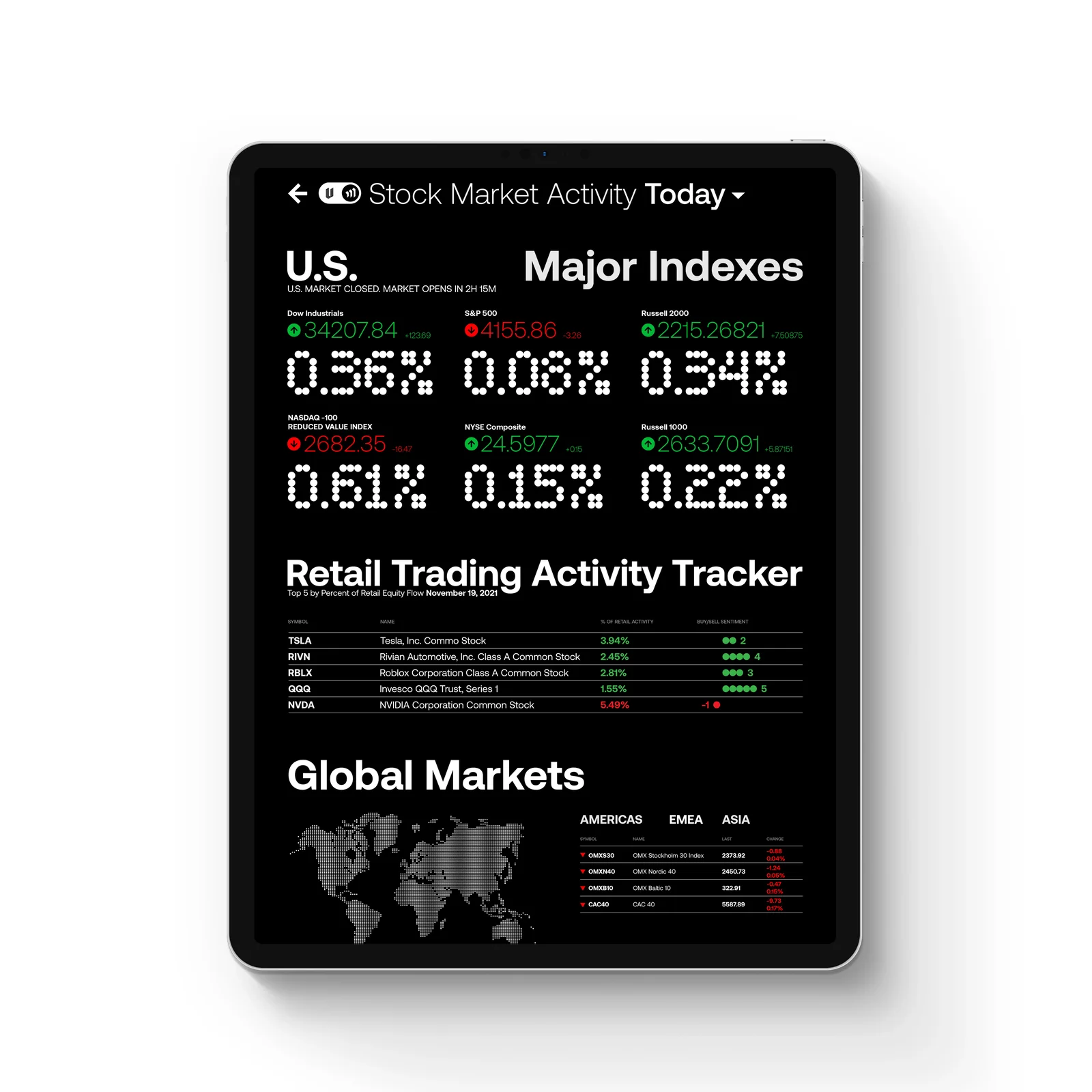 Voltstream Stock iPad